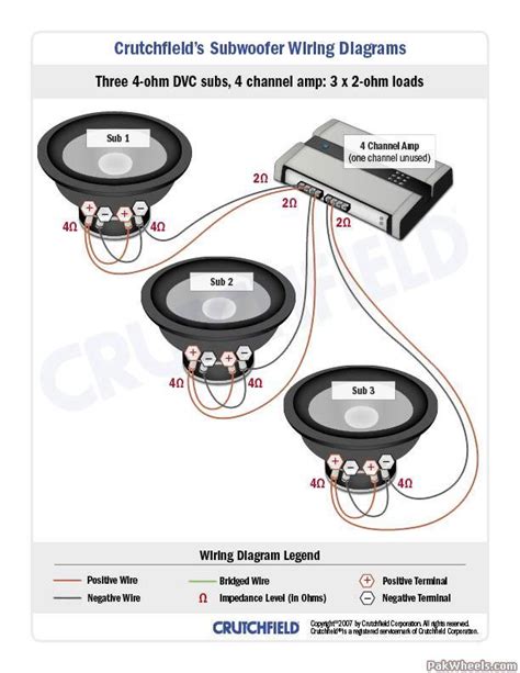 However, the dual 2 ohm subs will use a combination: Subwoofer Wiring DiagramS BIG 3 UPGRADE - In-Car ...