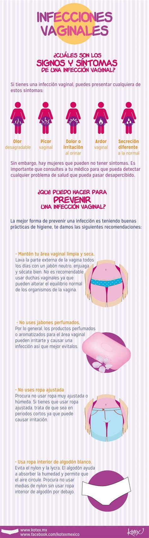 Infograf A Signos Y S Ntomas De La Infecci N Vaginal Infografia Salud