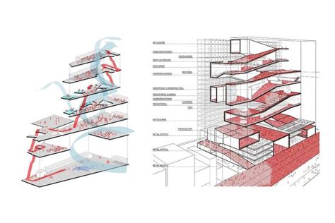 Architectural Diagram Methods Types And Uses — Archisoup