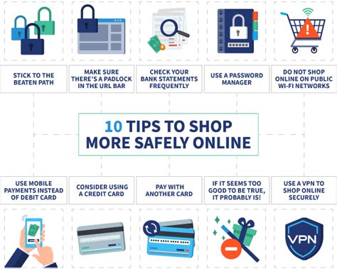 10 Tips For A Safer Online Shopping Experience In 2023