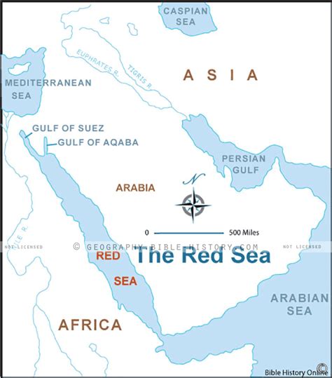 The Red Sea Bible History