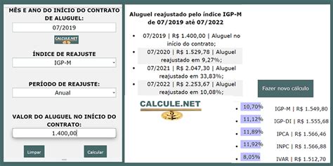 Tabela De Reajuste De Aluguel 2023 Women S World IMAGESEE