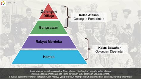 Herarki ini menggambarkan kedudukan sesuatu golongan atau kelompok dalam masyarakat. Struktur Sosial Masyarakat Kerajaan Alam Melayu