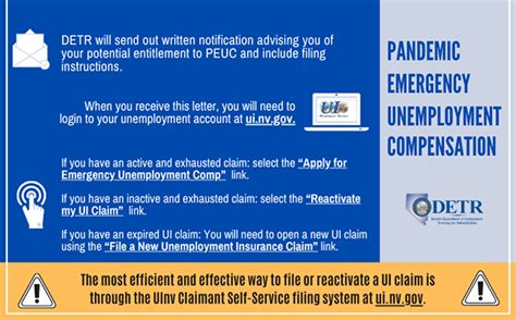 The legislation extends a federal bonus to unemployment benefits through august, elevating the amount to $400 per week. Unemployment