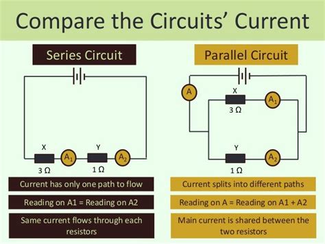 Difference Between A Parallel And Series Circuit