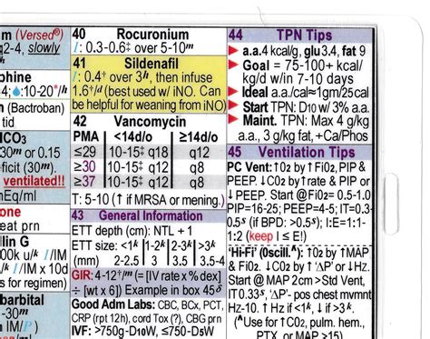 Ultimate Nicu Neonatal Intensive Care Unit Survival Card Quick