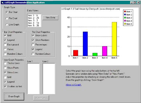 Activex Control To Draw Pie Charts Bar Charts And Line Graphs Hot Sex Picture