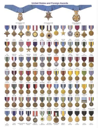 Us Military Awards And Decorations Order Of Precedence Decoration For