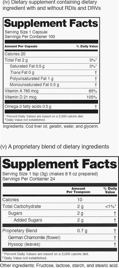 Free Editable Nutritional Facts Template Blank Nutrition Label