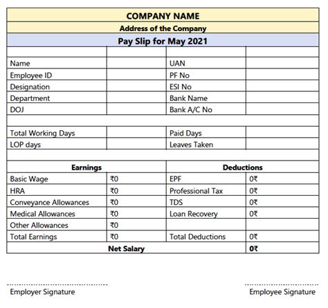 Salary Slip Format In Excel With Formula India