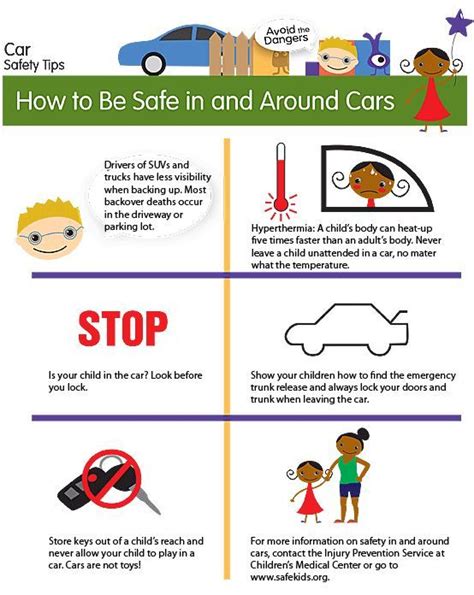Help Your Kids By Teaching Them How To Be Safe In And Around Your Car