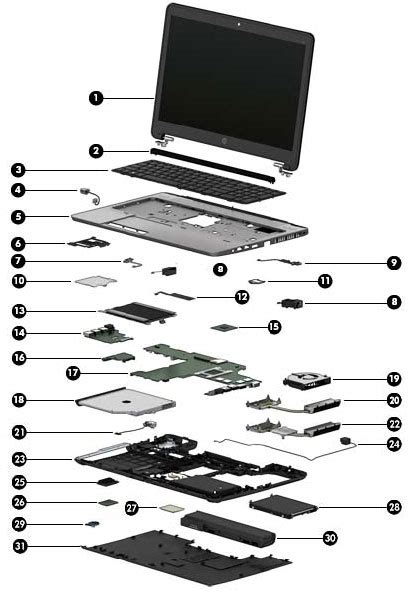 Hp Probook 640 G1 Notebook Pc Spare Parts Hp® Customer Support