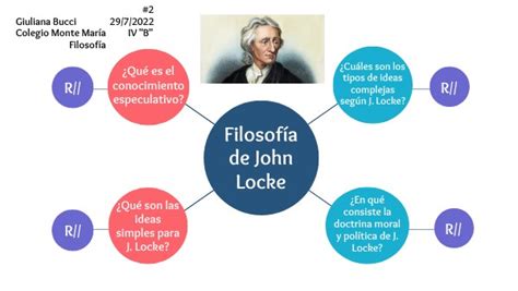 Filosofía De John Locke