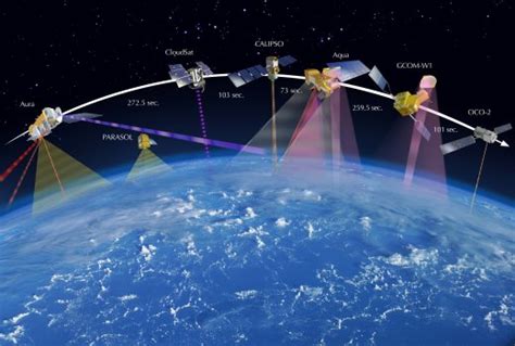 Scientists Use Satellites To Measure How Pollution Particles Affect Clouds