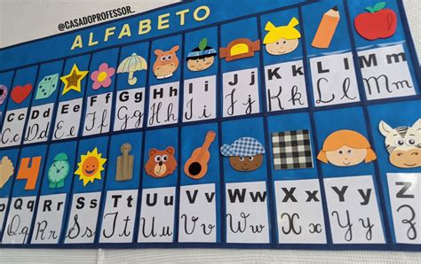 Alfabeto Para Sala De Aula Educa O Infantil Para Imprimir Edukita