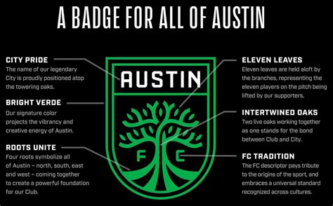 Precourt Sports Ventures Unveils Austin Fc Badge Soccer