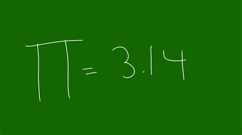 Calculating Pi Numerically Using Integration - C++ - YouTube