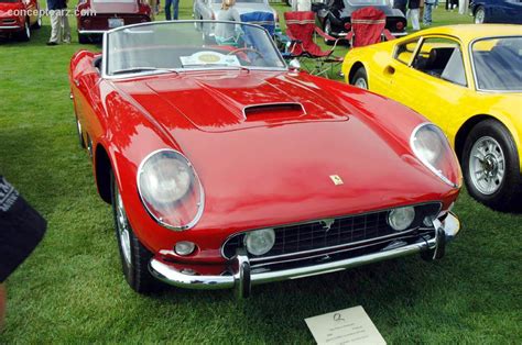 1960 Ferrari 250 GT California at the Carlisle Import-Kit/Replica Nationals