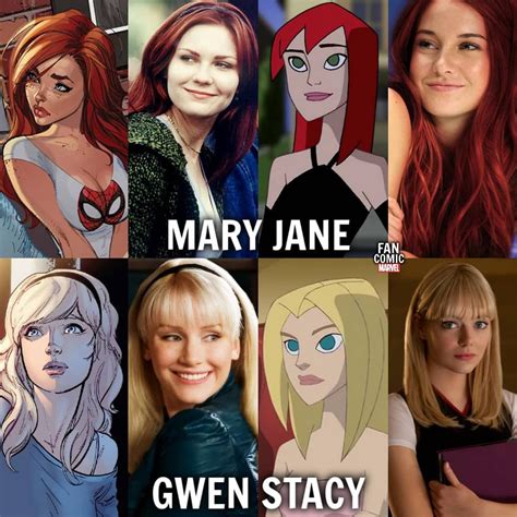 Gwen Stacy X Male Reader Gwen Stacy Gambaran