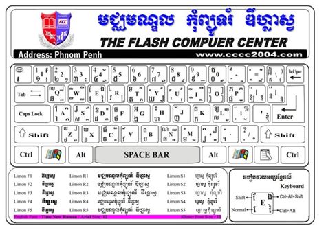 Keyboard Khmer Limon