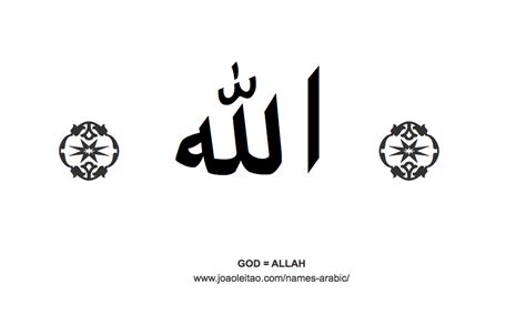 99 Names Of God In Arabic Names In Arabic