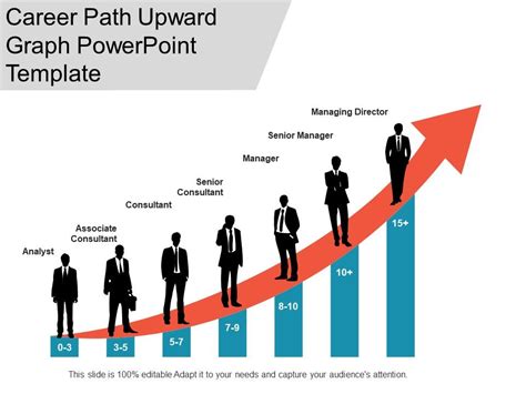 Career Path Ppt Template Free Download Printable Templates