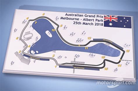 Phillip island grand prix circuit race track days & layout maps. Australian Grand Prix: Albert Park F1 circuit guide