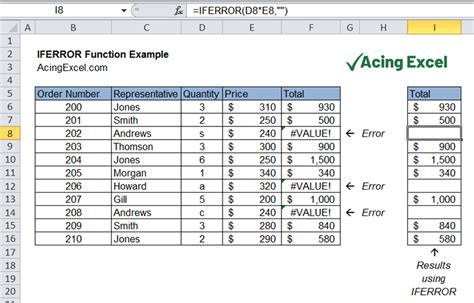 Excel IFERROR function - Acing Excel