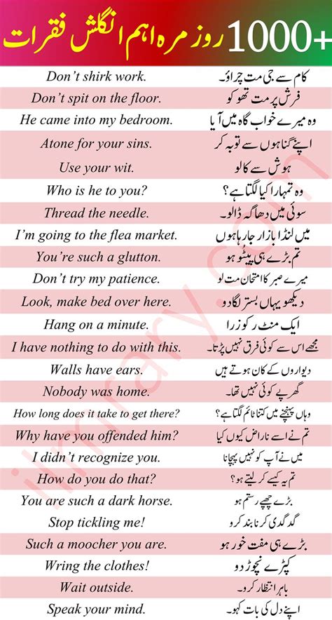 Pin On English To Urdu Sentences