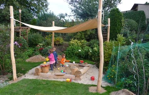 Es ist der ideale sonnenschutz, der in allen außenbereichen wie garten, terrasse, spielplatz oder balkon verwendet werden kann. Sonnensegel Sandkiste | Garten spielplatz ...