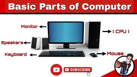 Basic Parts Of A Computer Parts Of Computer Computer Basics