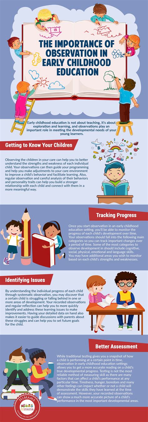 The Importance Of Observation In Early Childhood Education Artofit