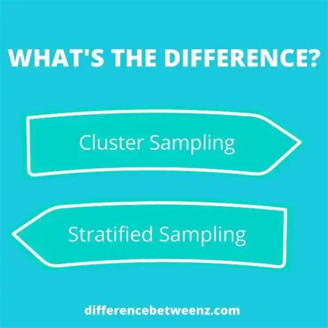 Perbedaan Antara Cluster Dan Stratified Sampling