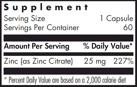 Allergy Research Group Zinc Citrate 25 Ingredients