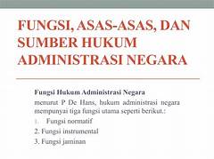 Sumber Hukum Material