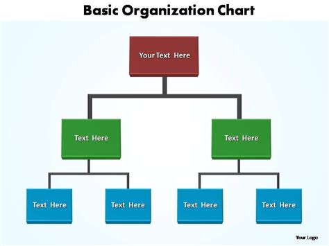 Simple Organization Chart Powerpoint Template Designs