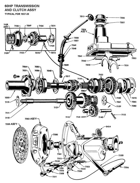 Car Shifter Diagram