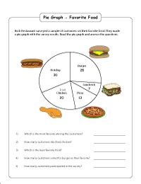 1st grade reading comprehension worksheets. Pie Charts Worksheets Year 6 - Reviews Of Chart