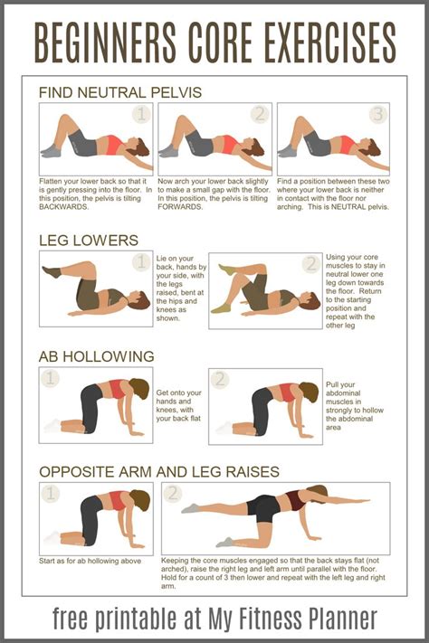 Core Training For Beginners With Printable Exercise Chart Best Core
