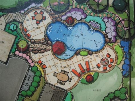 Conceptual Pool Plan Traditional Pool Atlanta Elements