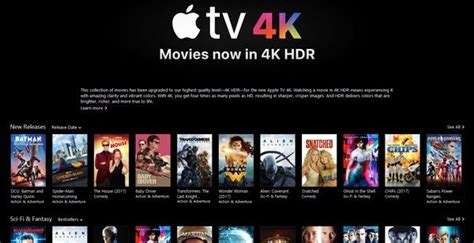 Check out what's available on apple tv with canstar blue's best pick of the bunch. What you need to know about iTunes 4K HDR movies
