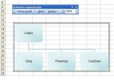 Szkolenia Z Excela Tworzenie Schematu Organizacyjnego W Excelu
