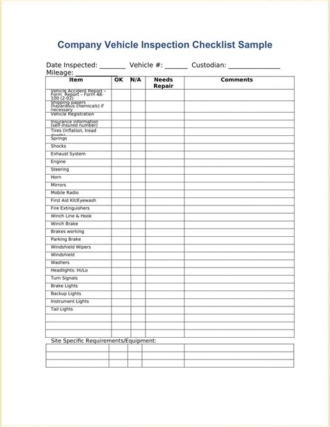 Car Rental Inspection Checklist Template