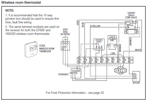 Central Heating Wiring Diagrams - Honeywell Sundial C Plan - Gas Support Services