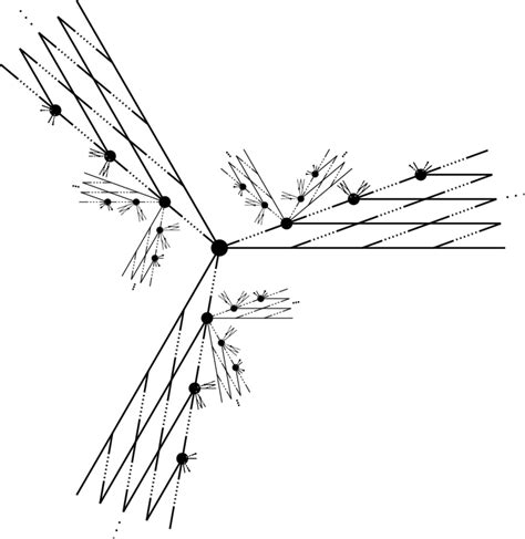 18 Windmill Graph Described In Example 317 Download Scientific Diagram