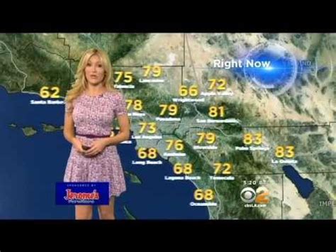 Jackie Johnson S Weather Forecast April Youtube