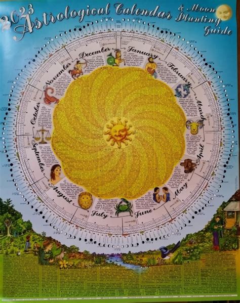 Astrological Calendar 2024 Erma Odetta