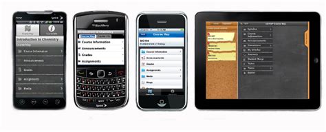 Blackboard Mobile Learn Technews Technews