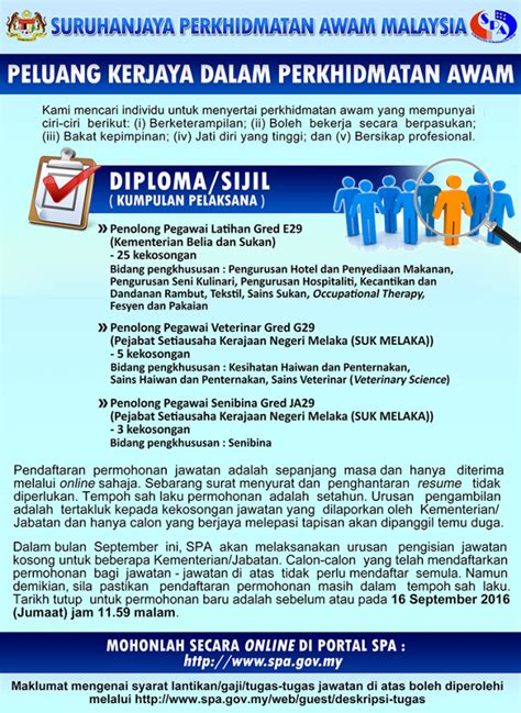 Cari jawatan kosong malaysia terkini 2021. Jawatan Kosong Terkini Permohonan Penolong Pegawai Latihan ...