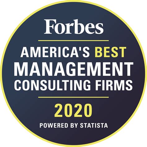 Forbes Magazine Bci Global Among The Best Management Consulting Firms
